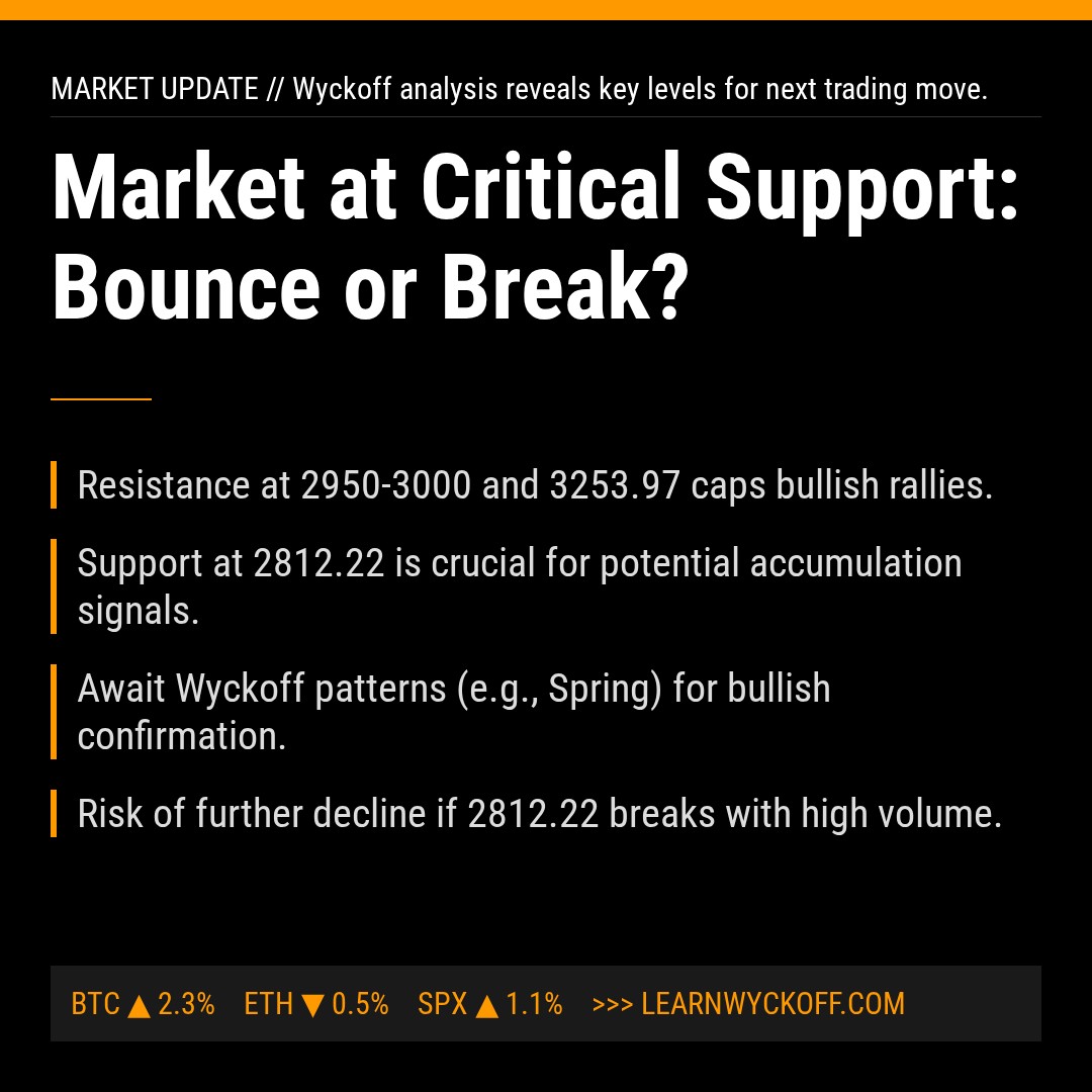 20260406 399808 Market Data Review Report (Based on Wyckoff Volume-Price Perspective)