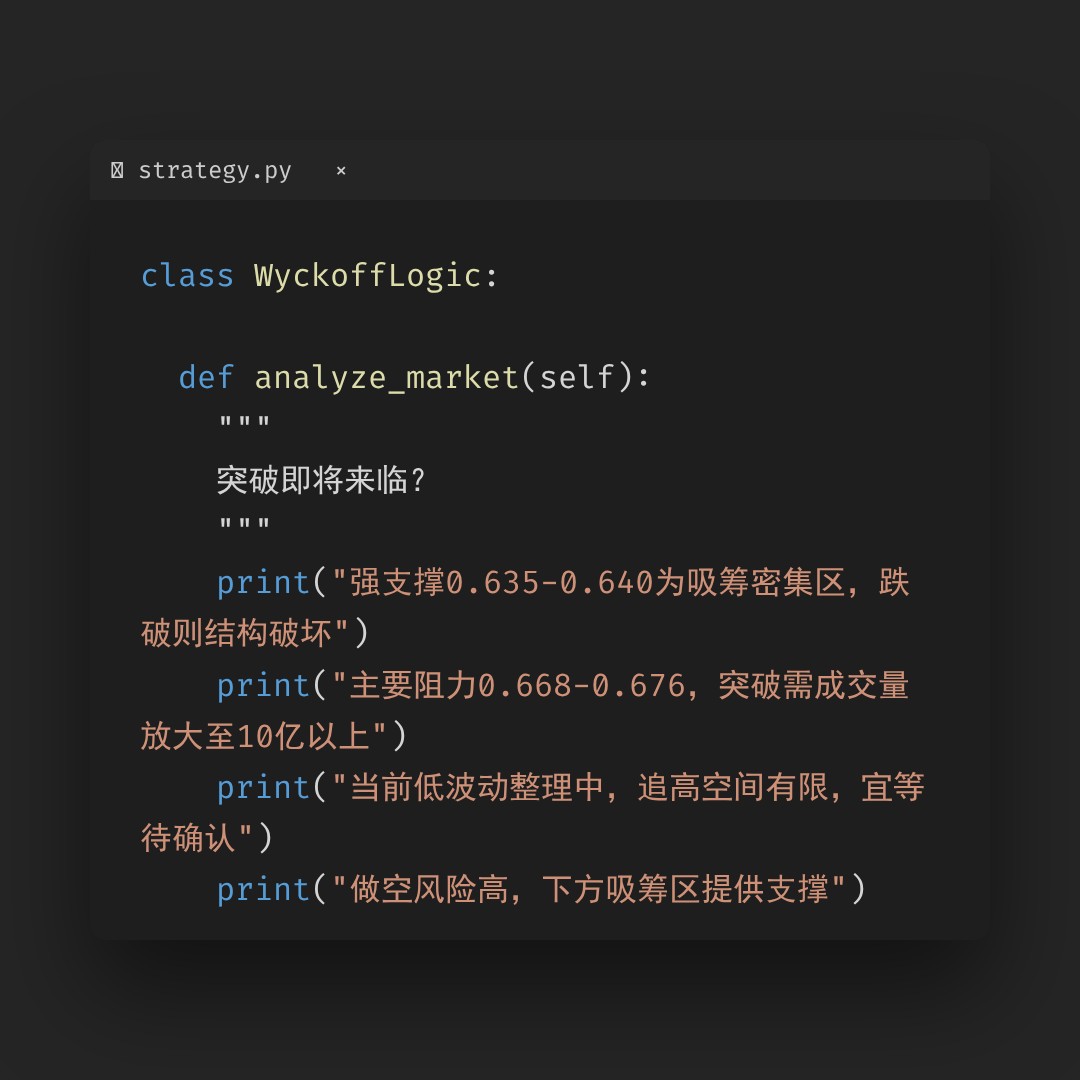 20260513 513980 行情数据复盘报告（基于威科夫量价视角）
