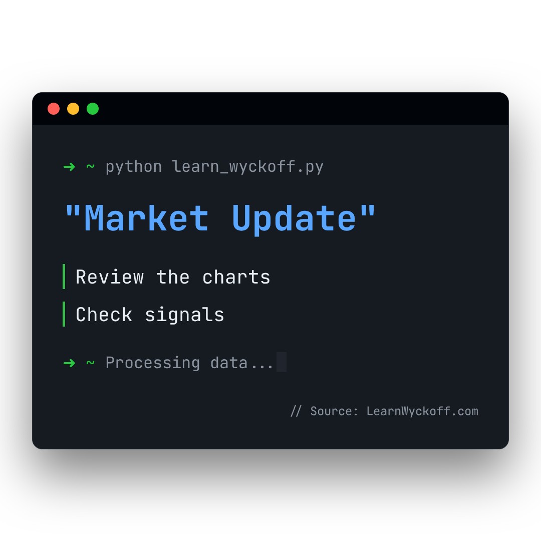 20260213 399006 Market Data Review Report (Based on Wyckoff Volume-Price Perspective)