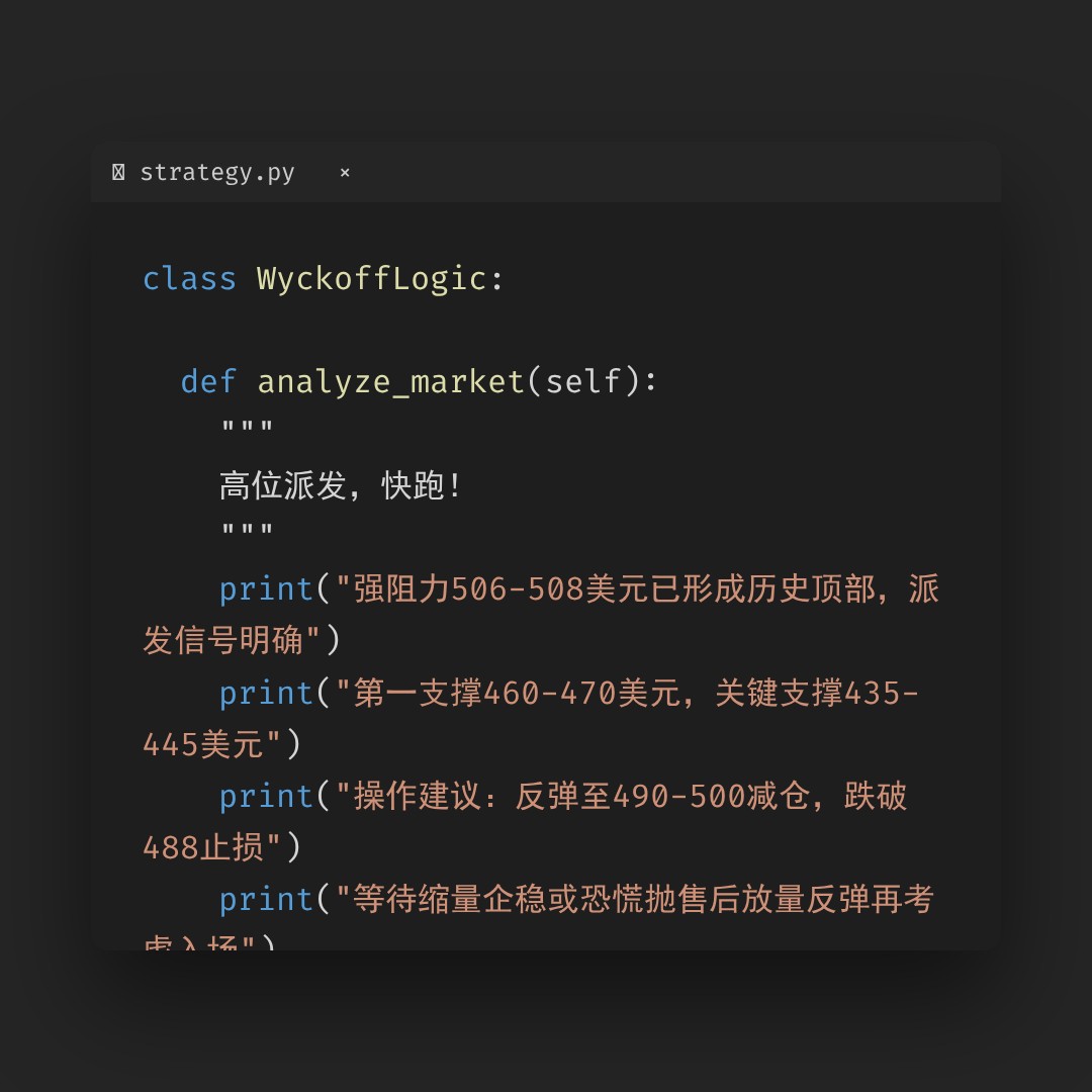 20260507 SOXX 行情数据复盘报告（基于威科夫量价视角）