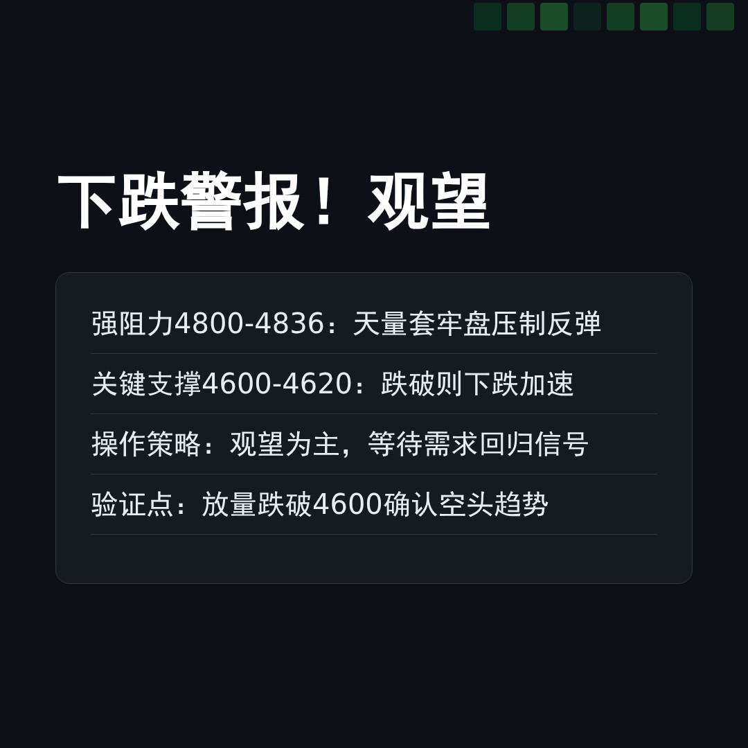 20260217 000300.SH 行情数据复盘报告（基于威科夫量价视角）