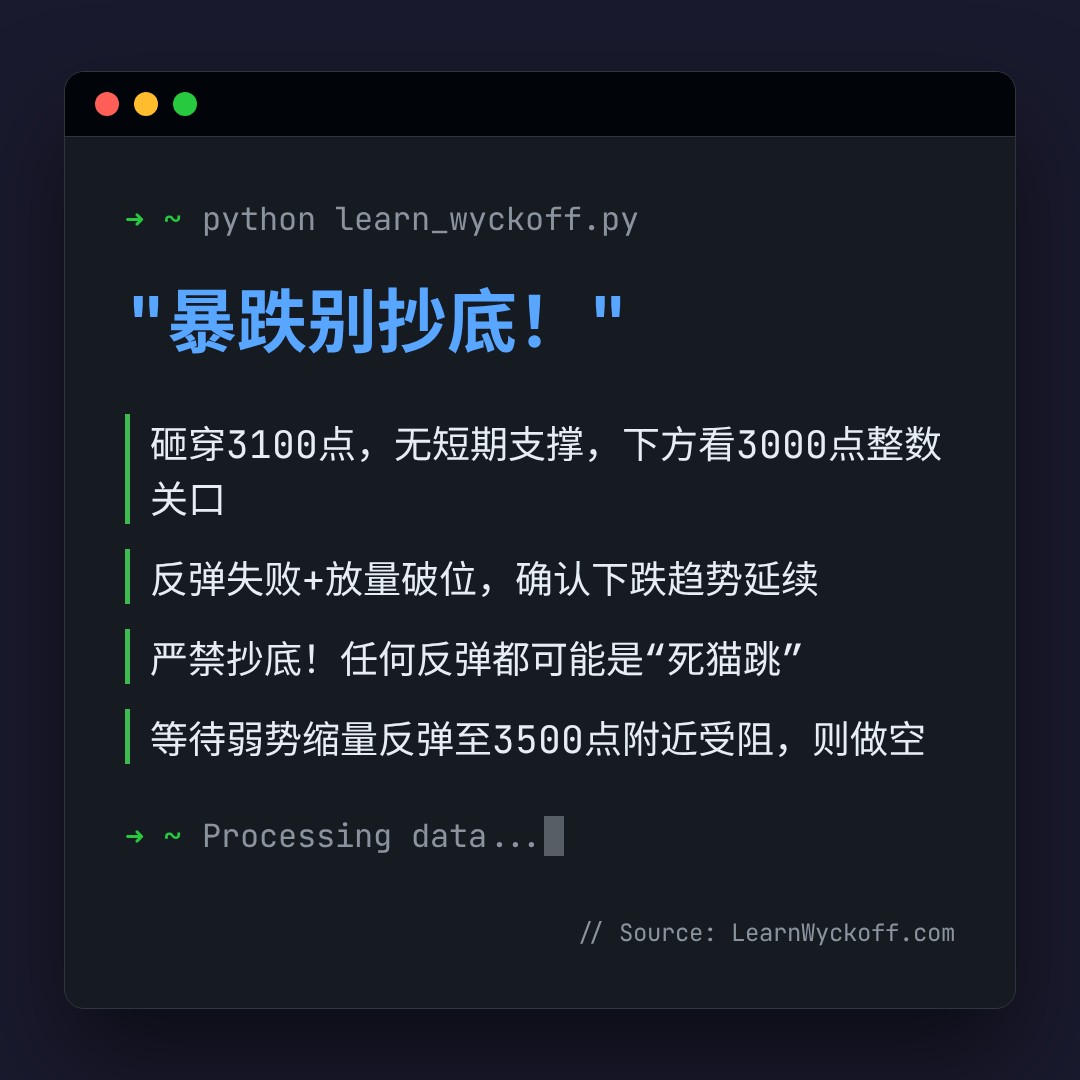 20260728 399006 行情数据复盘报告（基于威科夫量价视角）