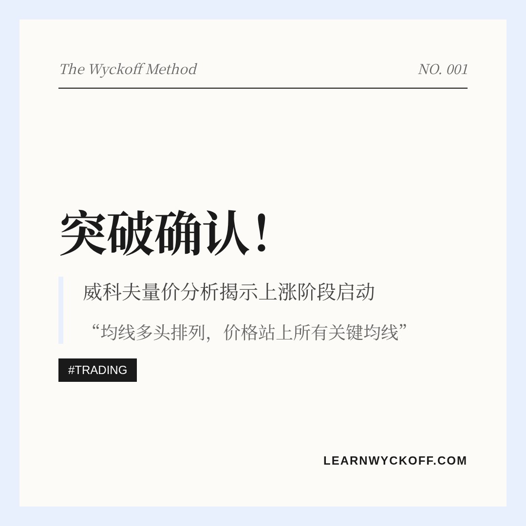 20260820 513060 行情数据复盘报告（基于威科夫量价视角）