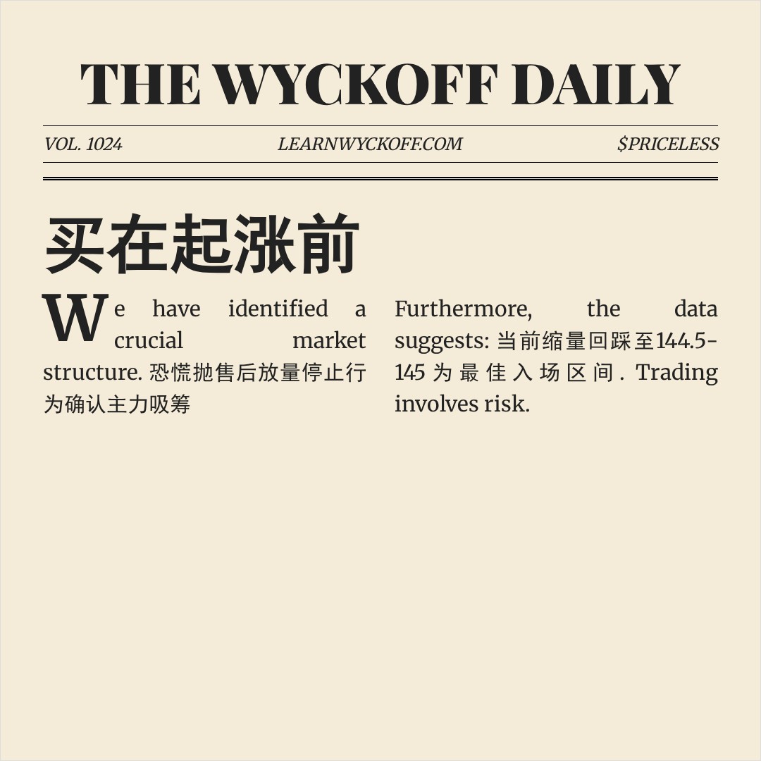 20260504 XLV 行情数据复盘报告（基于威科夫量价视角）