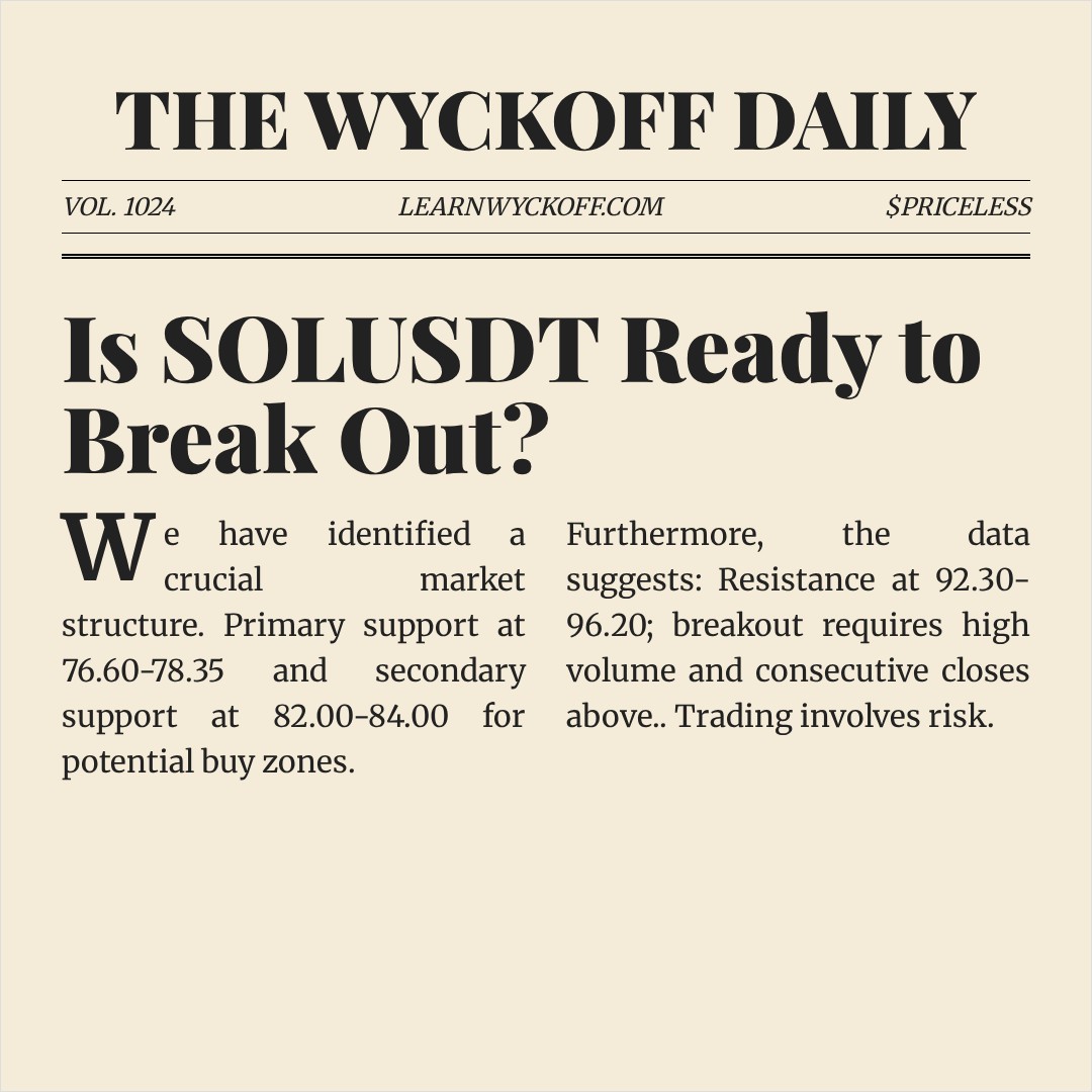20260331 SOLUSDT Market Data Review Report (Based on Wyckoff Volume-Price Perspective)
