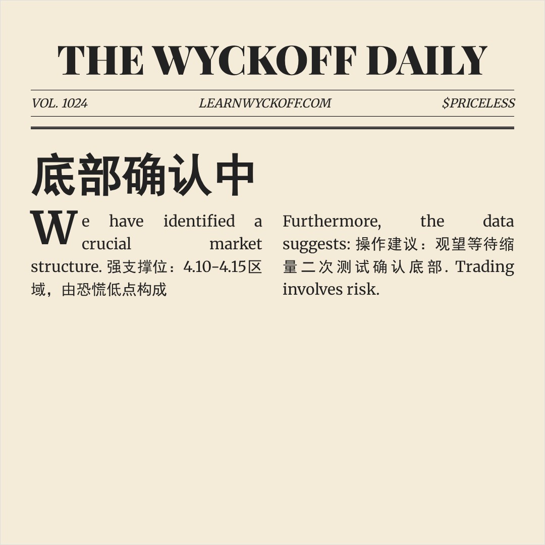 20260204 TRUMPUSDT 行情数据复盘报告（基于威科夫量价视角）