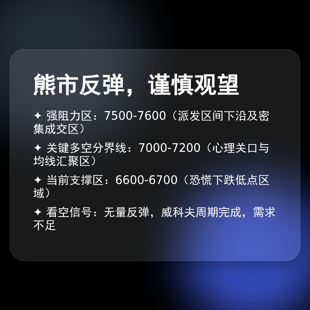 20260312 399989 行情数据复盘报告（基于威科夫量价视角）