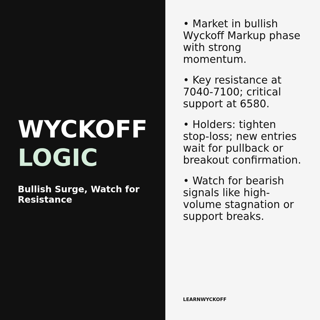 20260420 399935 Market Data Review Report (Based on Wyckoff Volume-Price Perspective)