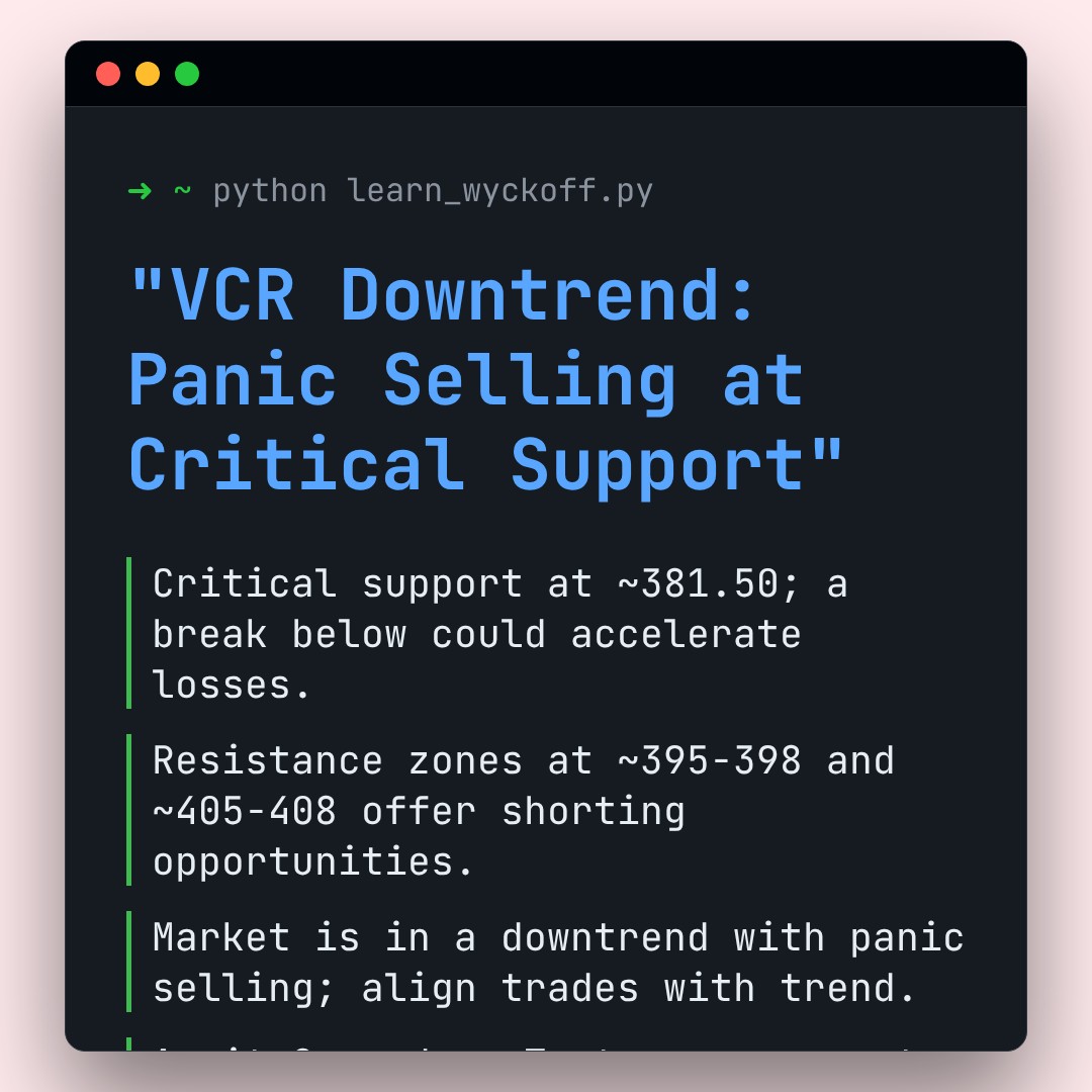 20260213 VCR Market Data Review Report (Based on Wyckoff Volume-Price Perspective)