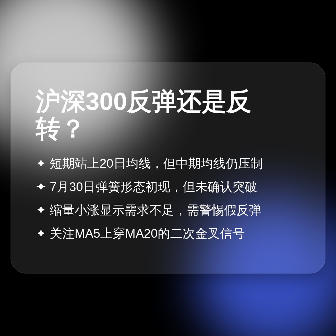 20260810 000300.SH 行情数据复盘报告（基于威科夫量价视角）