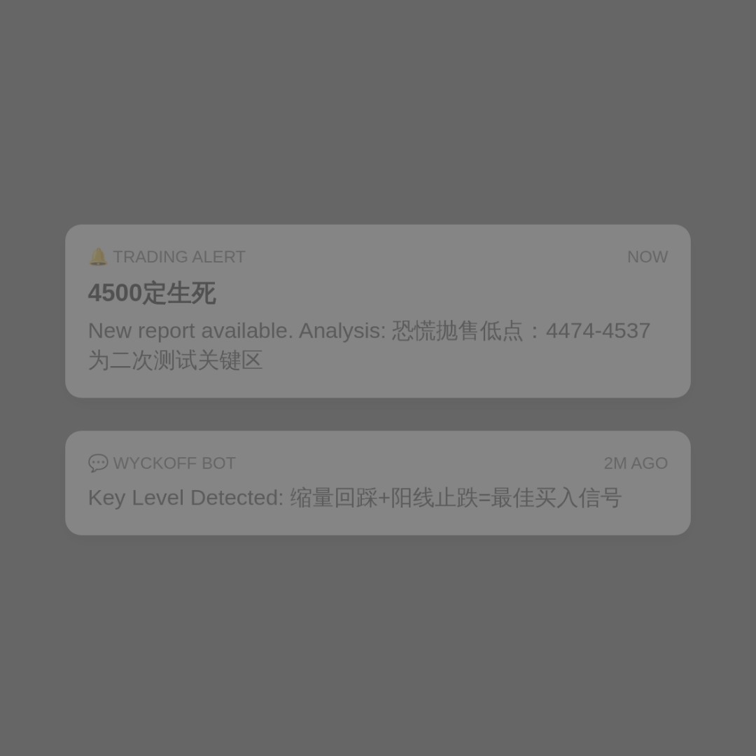 20260720 000989.SH 行情数据复盘报告（基于威科夫量价视角）