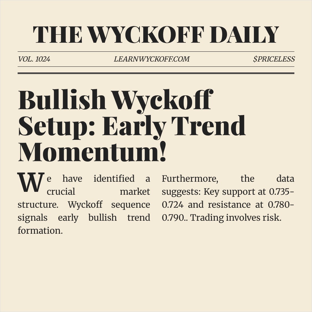 20260107 513980 Market Data Review Report (Based on Wyckoff Volume-Price Perspective)