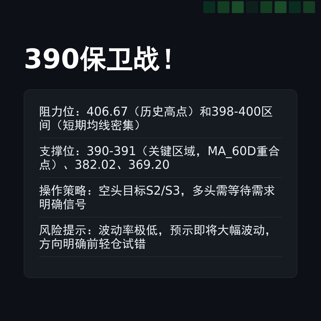 20260102 VCR 行情数据复盘报告（基于威科夫量价视角）