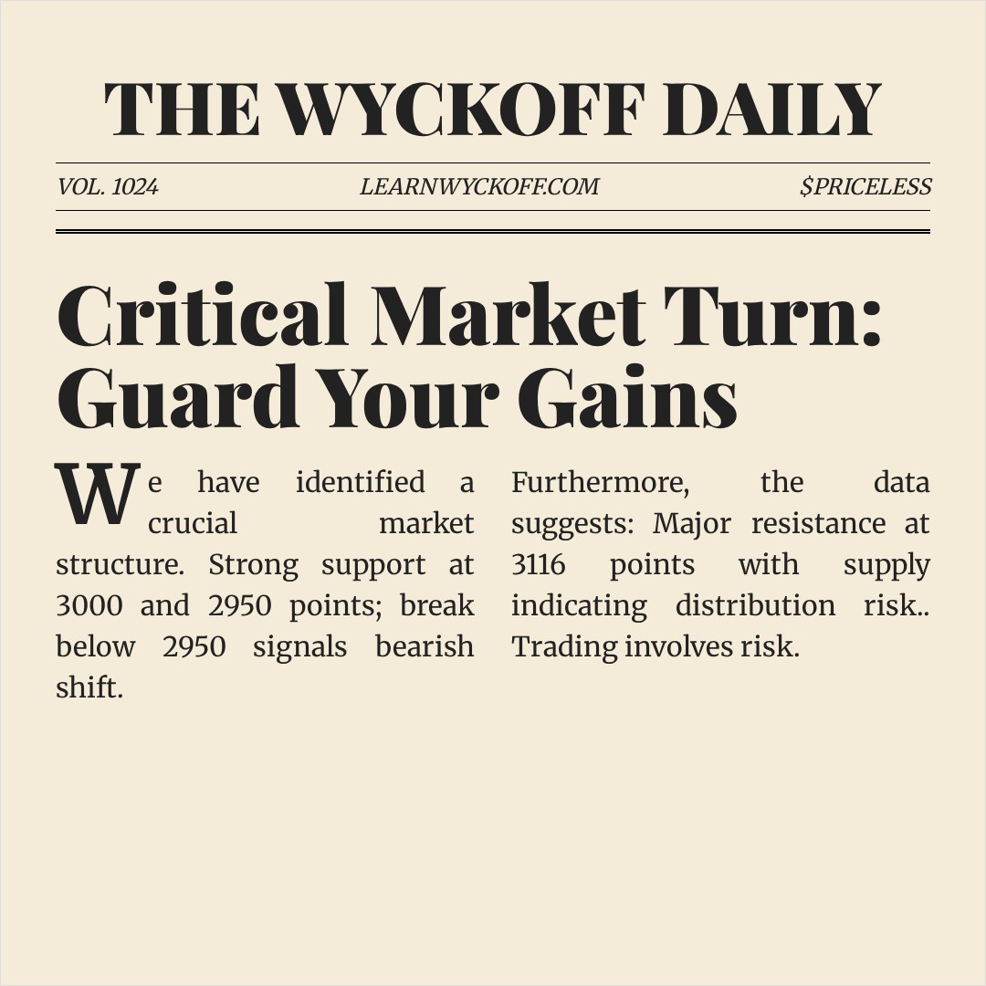 20260128 399808 Market Data Review Report (Based on Wyckoff Volume-Price Perspective)