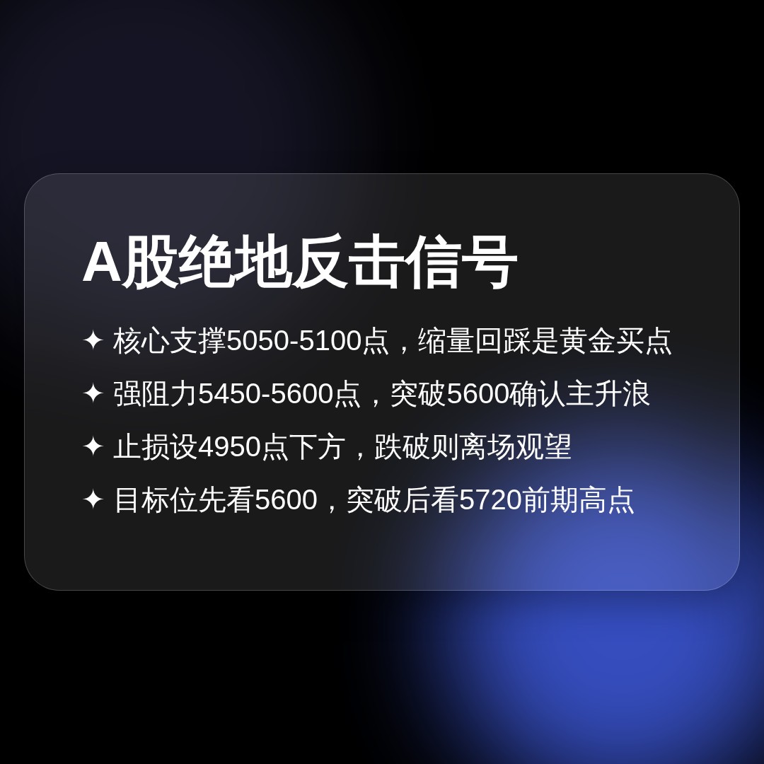 20260616 000987.SH 行情数据复盘报告（基于威科夫量价视角）
