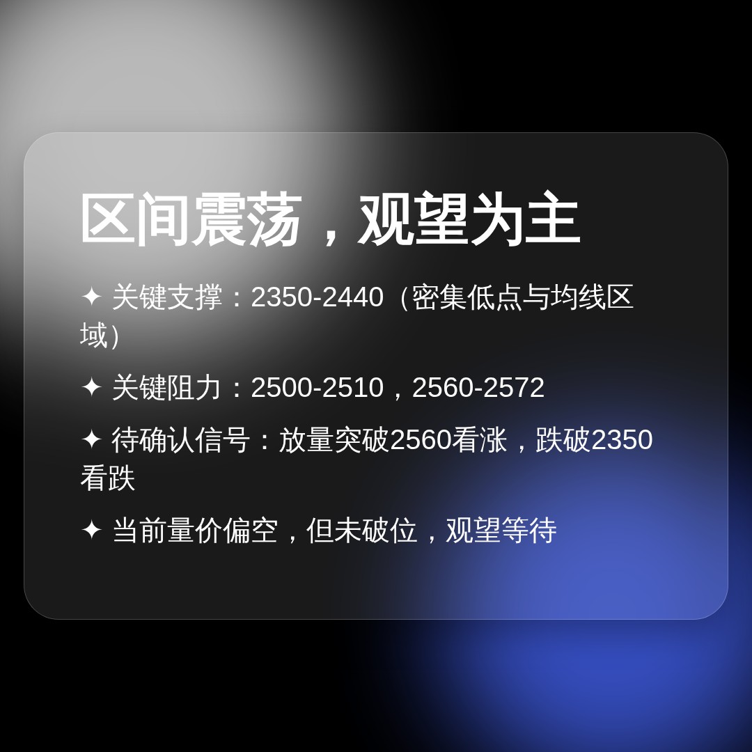 20260821 399808 行情数据复盘报告（基于威科夫量价视角）