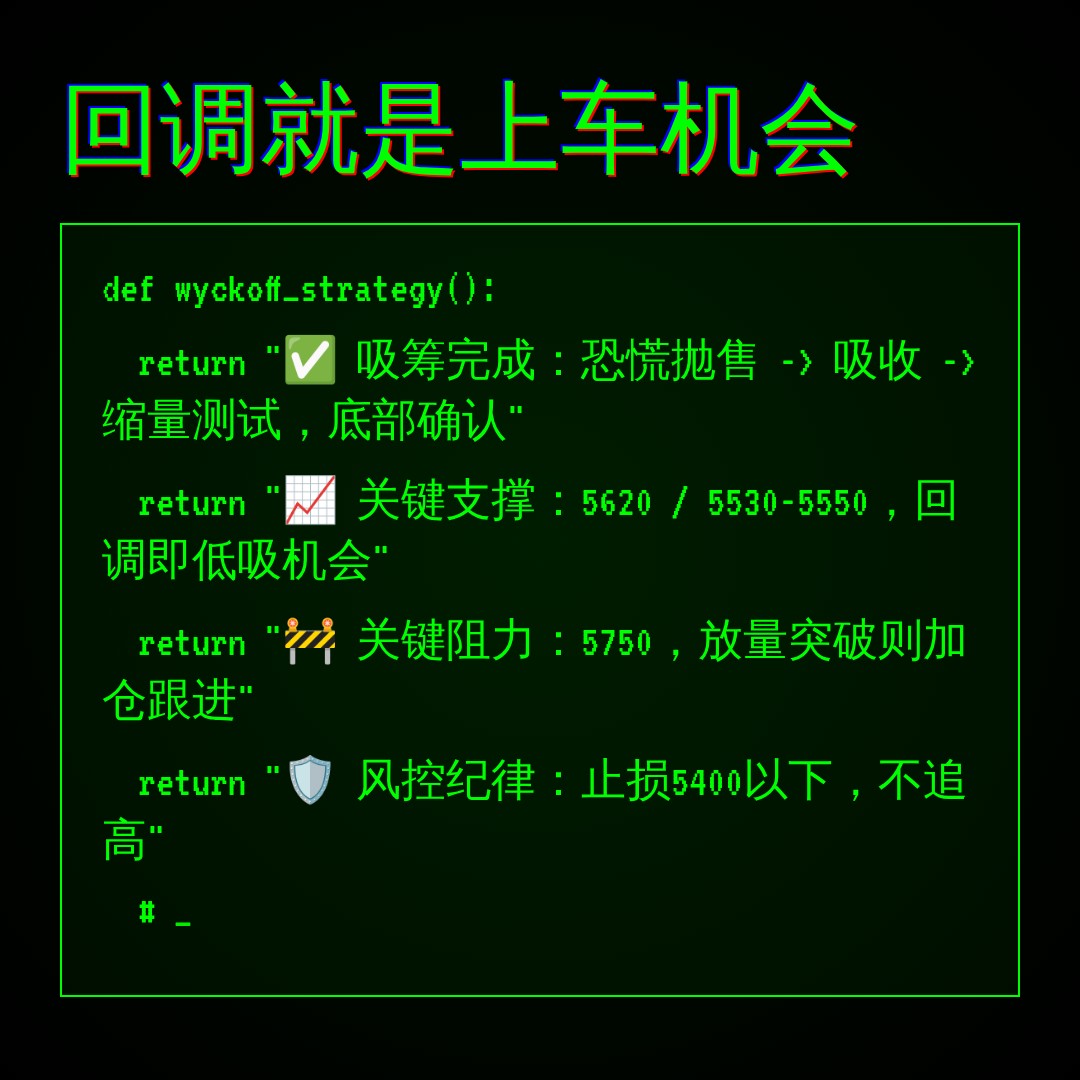20260729 399934 行情数据复盘报告（基于威科夫量价视角）