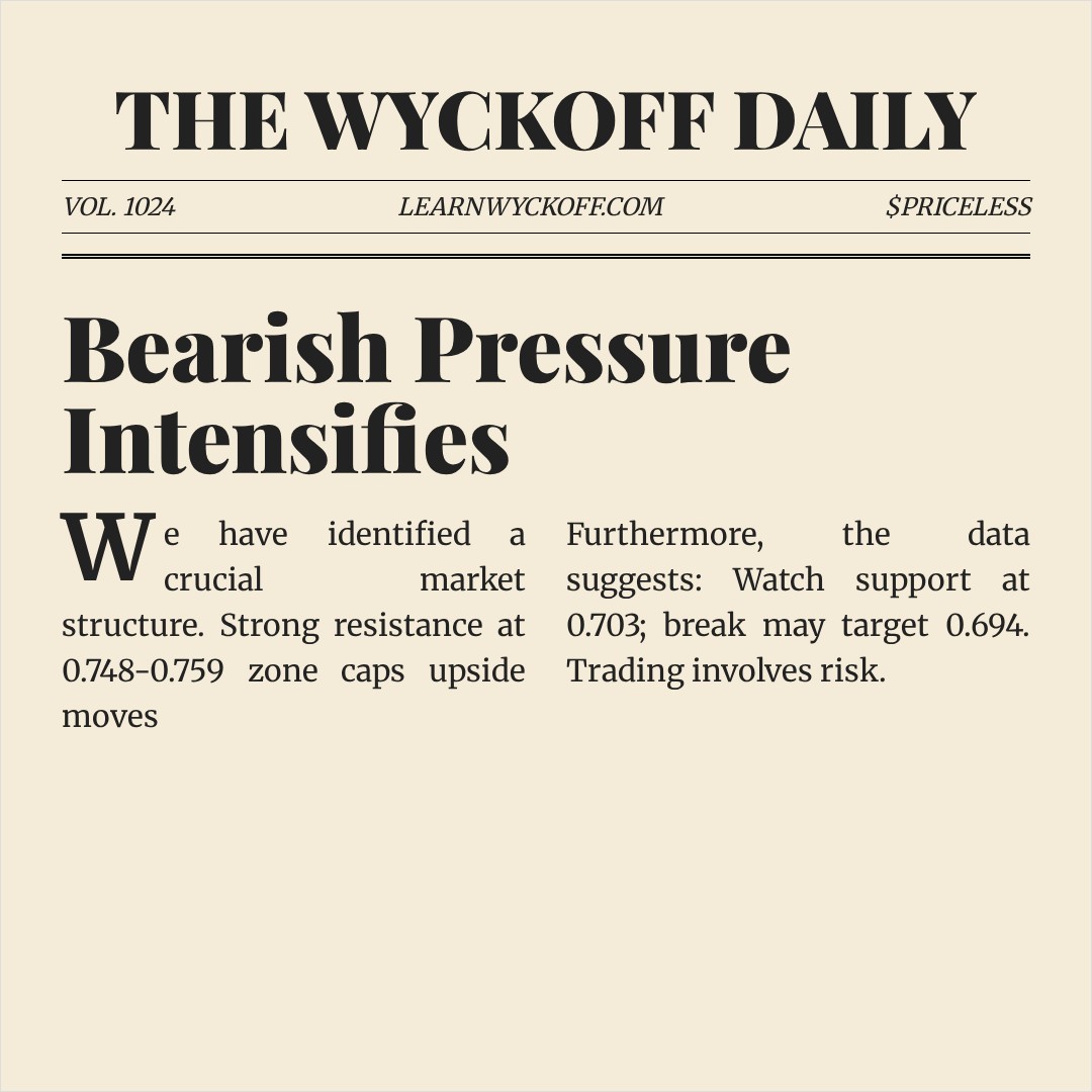 20260202 513980 Market Data Review Report (Based on Wyckoff Volume-Price Perspective)