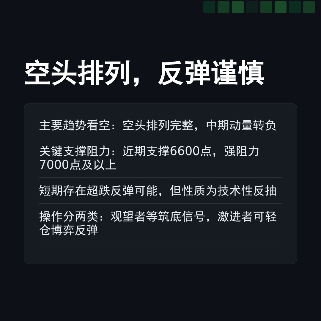 20260305 399989 行情数据复盘报告（基于威科夫量价视角）