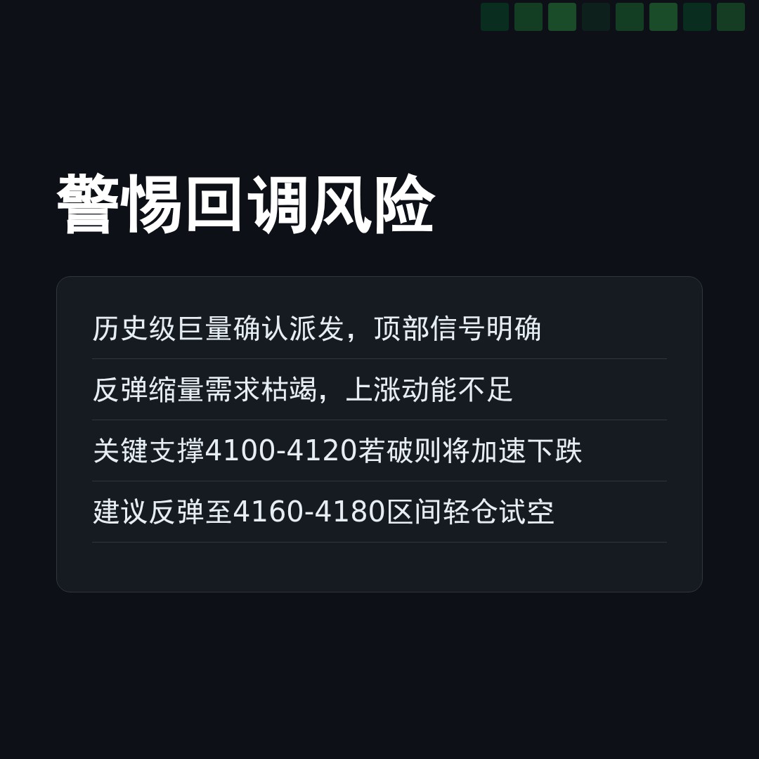 20260525 000001.SH 行情数据复盘报告（基于威科夫量价视角）