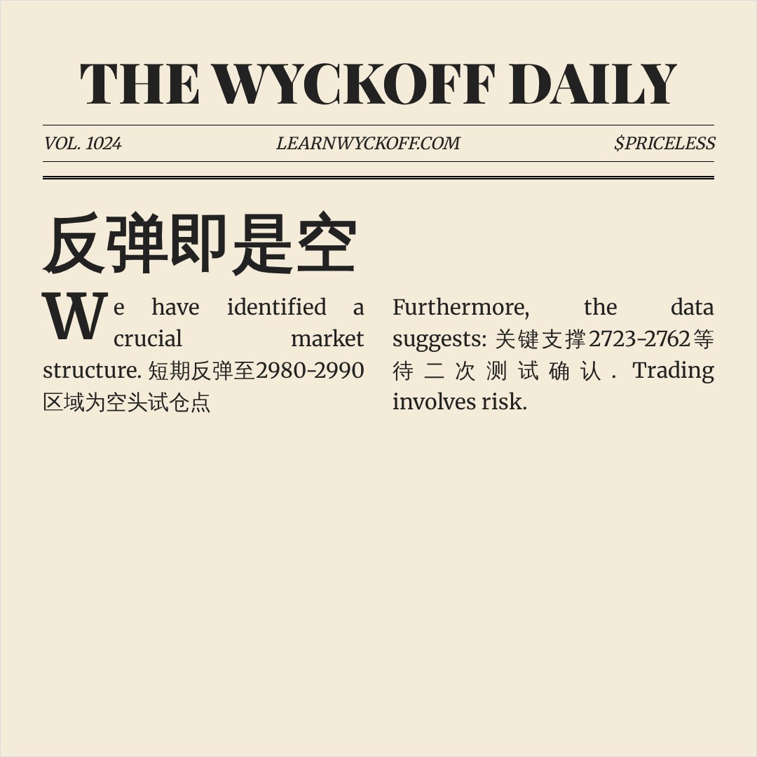 20260617 399808 行情数据复盘报告（基于威科夫量价视角）