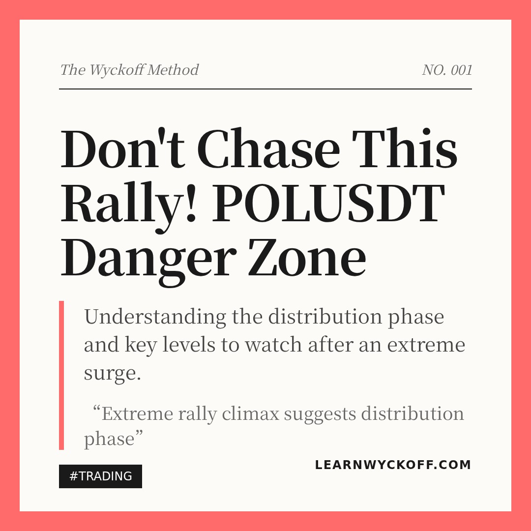 20260113 POLUSDT Market Data Review Report (Based on Wyckoff Volume-Price Perspective)