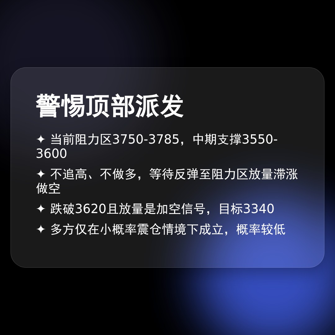 20260427 399006 行情数据复盘报告（基于威科夫量价视角）