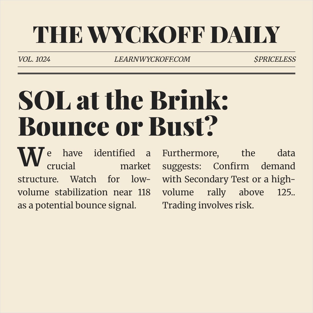 20260125 SOLUSDT Market Data Review Report (Based on Wyckoff Volume-Price Perspective)
