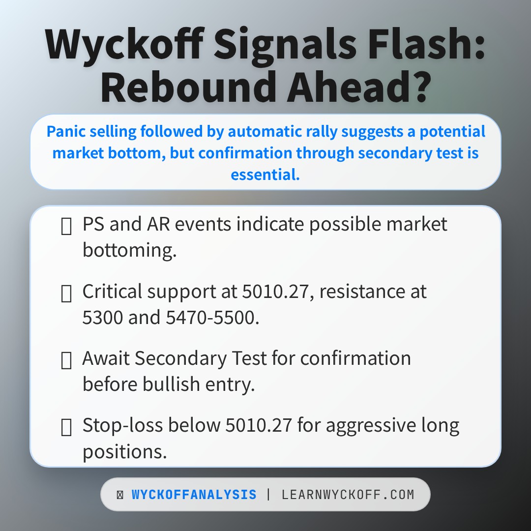 20260325 000989.SH Market Data Review Report (Based on Wyckoff Volume-Price Perspective)