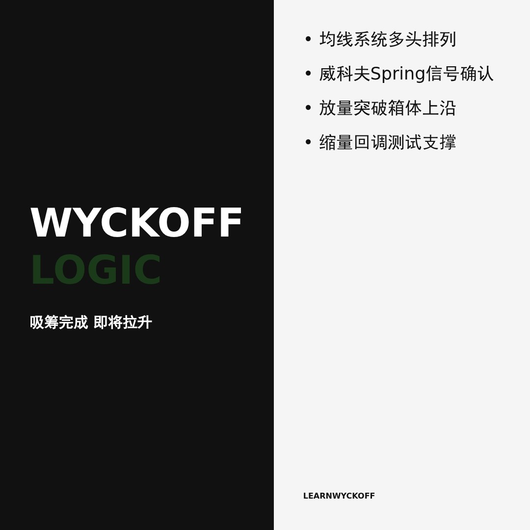 20260507 PEPEUSDT 行情数据复盘报告（基于威科夫量价视角）