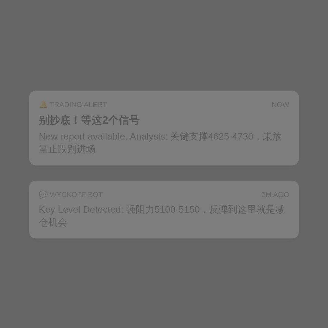 20260710 000987.SH 行情数据复盘报告（基于威科夫量价视角）