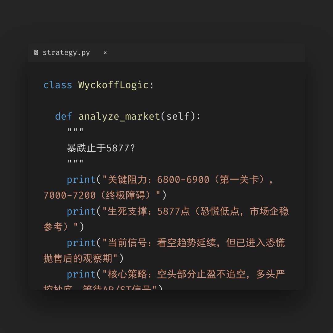 20260324 399935 行情数据复盘报告（基于威科夫量价视角）