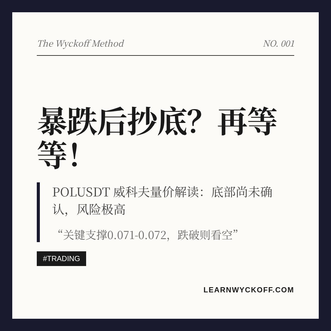 20260624 POLUSDT 行情数据复盘报告（基于威科夫量价视角）