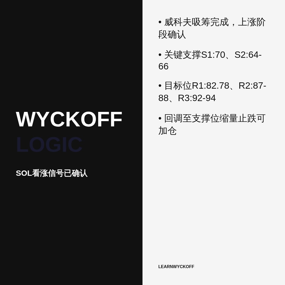 20260702 SOLUSDT 行情数据复盘报告（基于威科夫量价视角）