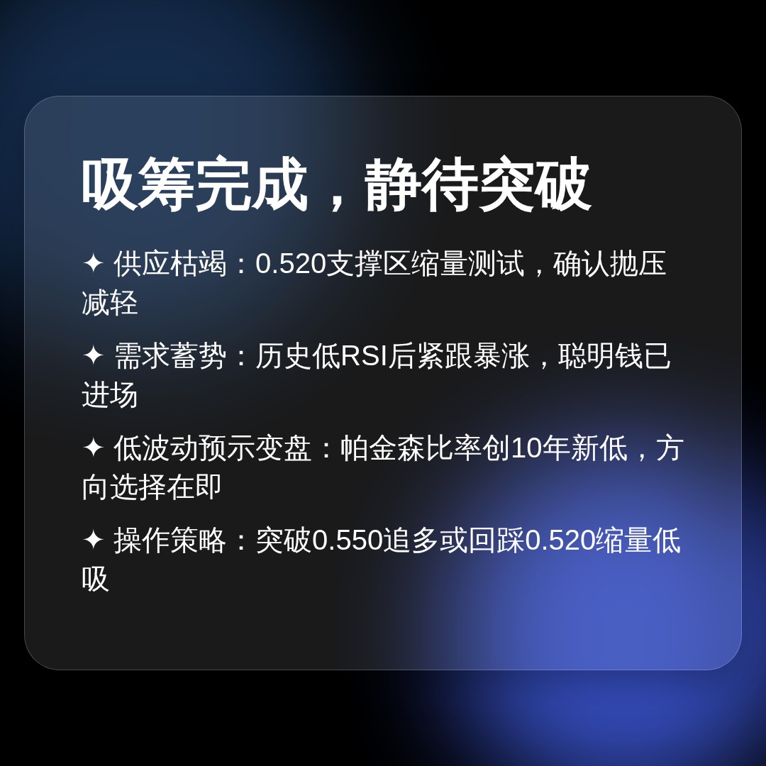 20260729 513060 行情数据复盘报告（基于威科夫量价视角）