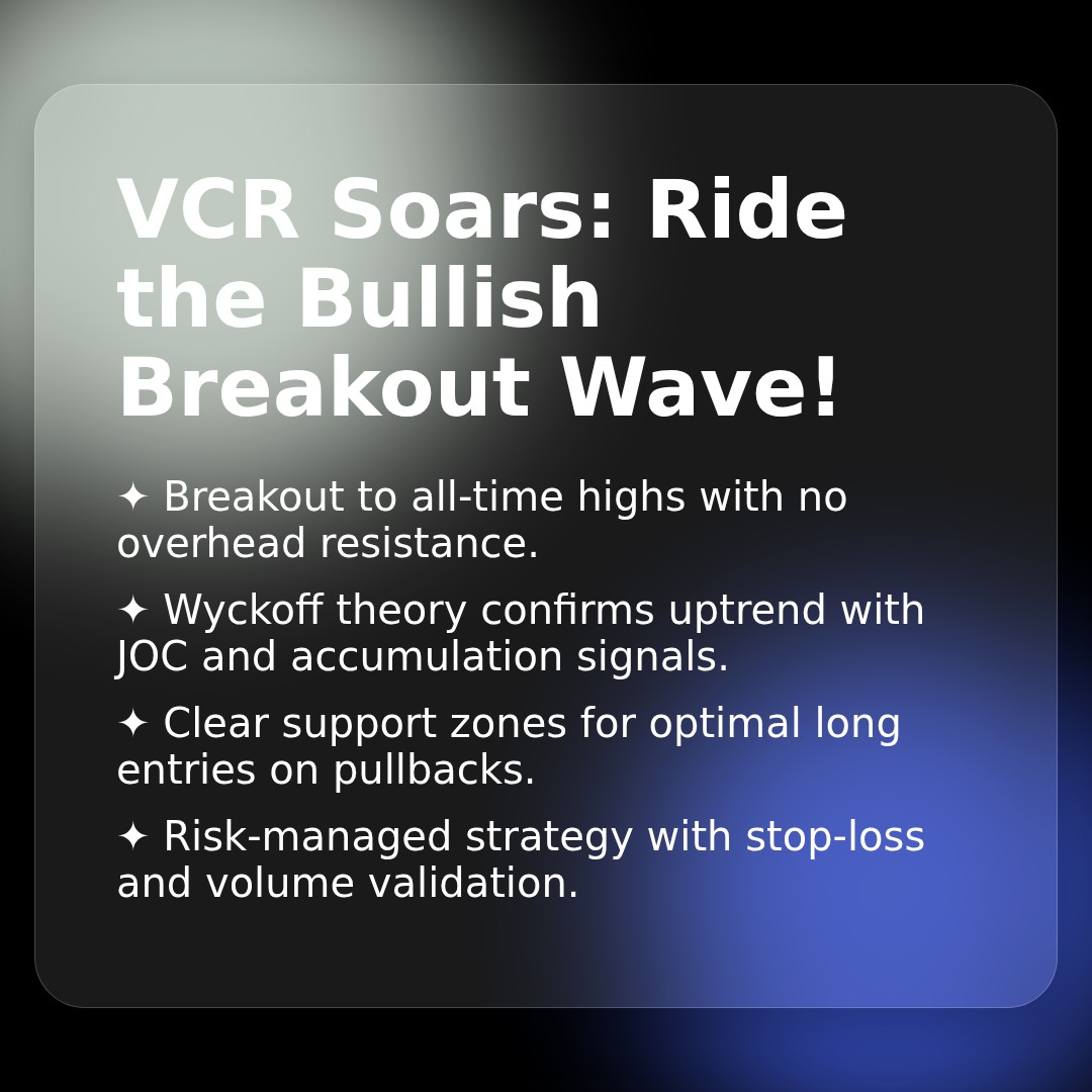 20260108 VCR Market Data Review Report (Based on Wyckoff Volume-Price Perspective)