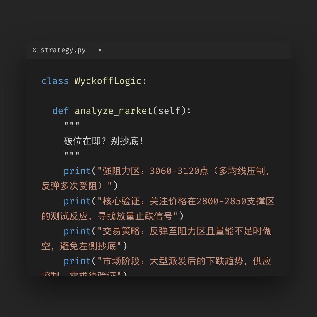 20260415 399808 行情数据复盘报告（基于威科夫量价视角）