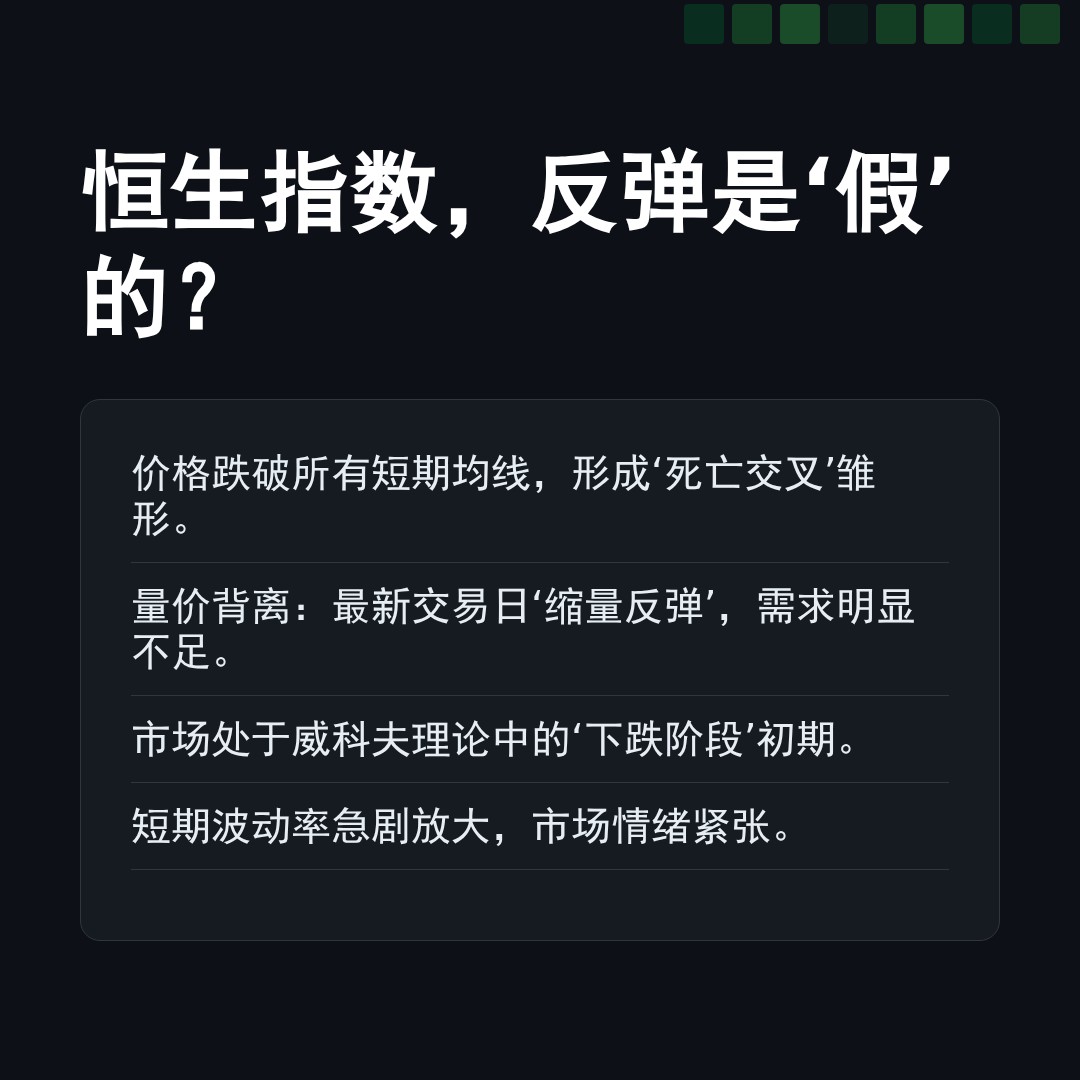 20260216 HSI 行情数据复盘报告（基于威科夫量价视角）