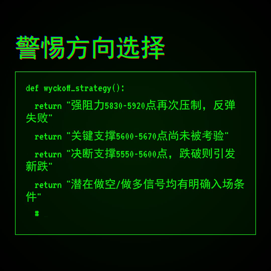 20260501 399934 行情数据复盘报告（基于威科夫量价视角）