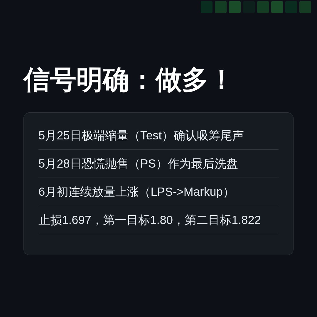 20260610 513190 行情数据复盘报告（基于威科夫量价视角）