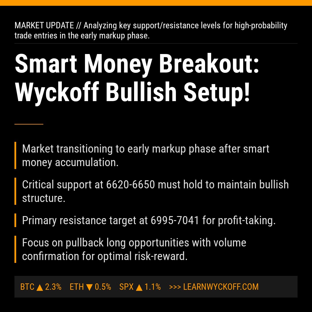 20260416 399935 Market Data Review Report (Based on Wyckoff Volume-Price Perspective)