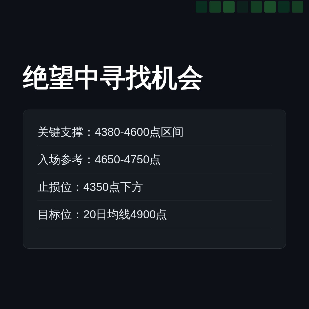 20260723 000987.SH 行情数据复盘报告（基于威科夫量价视角）