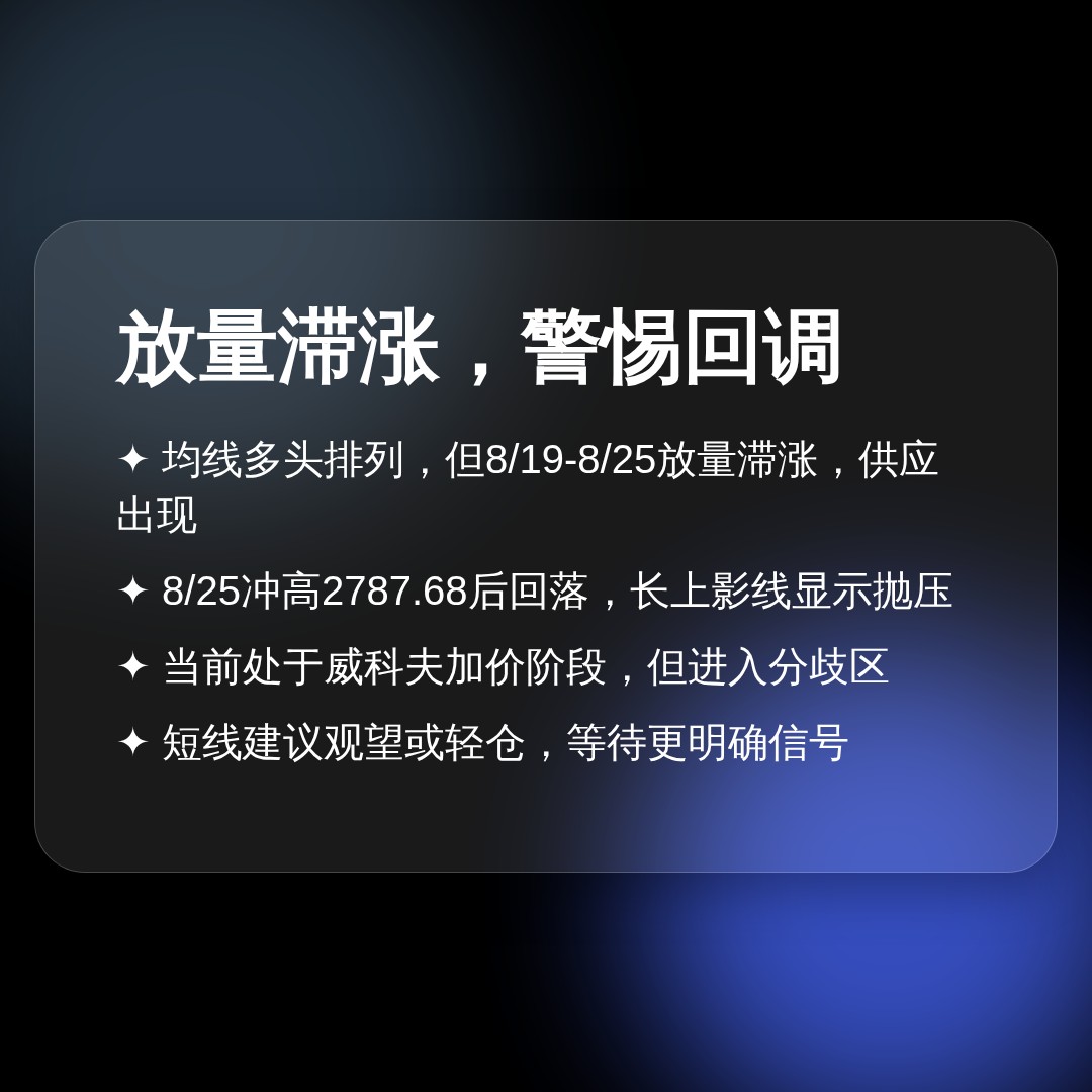 20260825 000986.SH 行情数据复盘报告（基于威科夫量价视角）