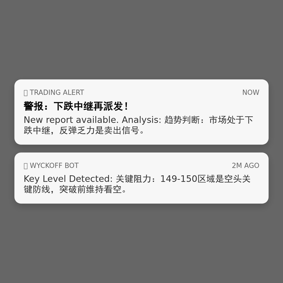 20260421 XLV 行情数据复盘报告（基于威科夫量价视角）