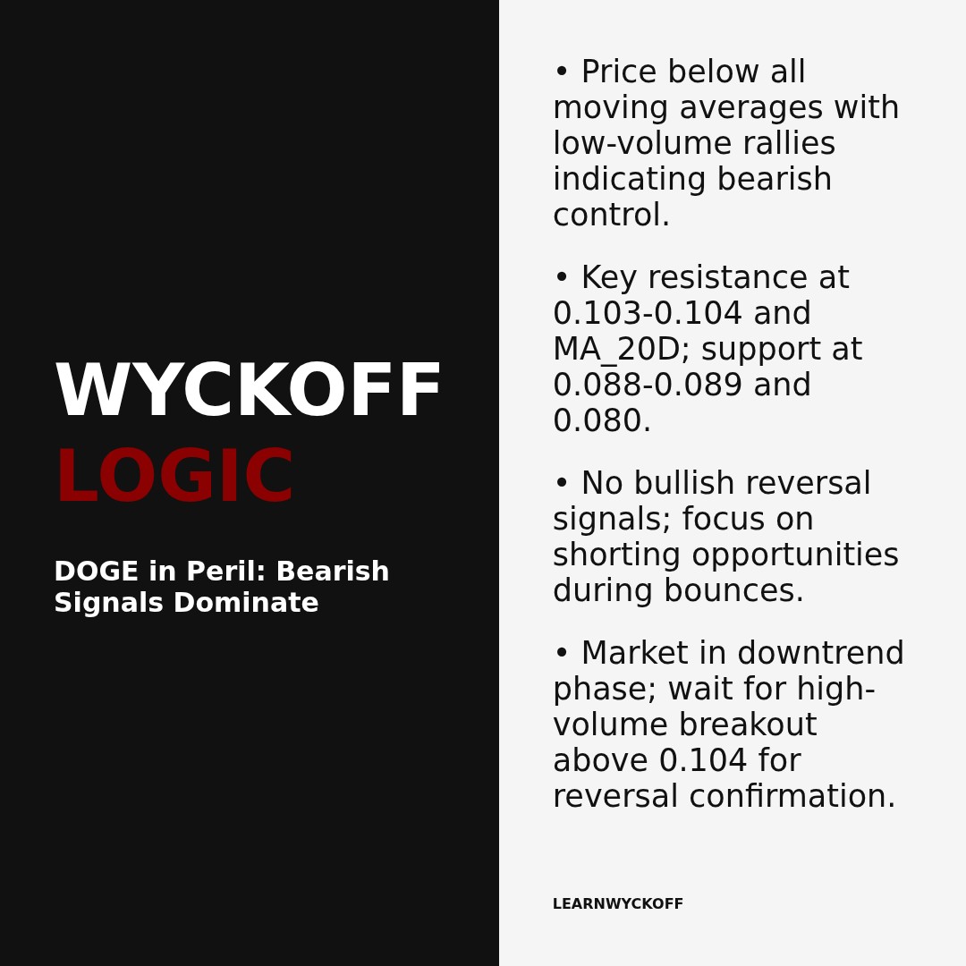 20260403 DOGEUSDT Market Data Review Report (Based on Wyckoff Volume-Price Perspective)