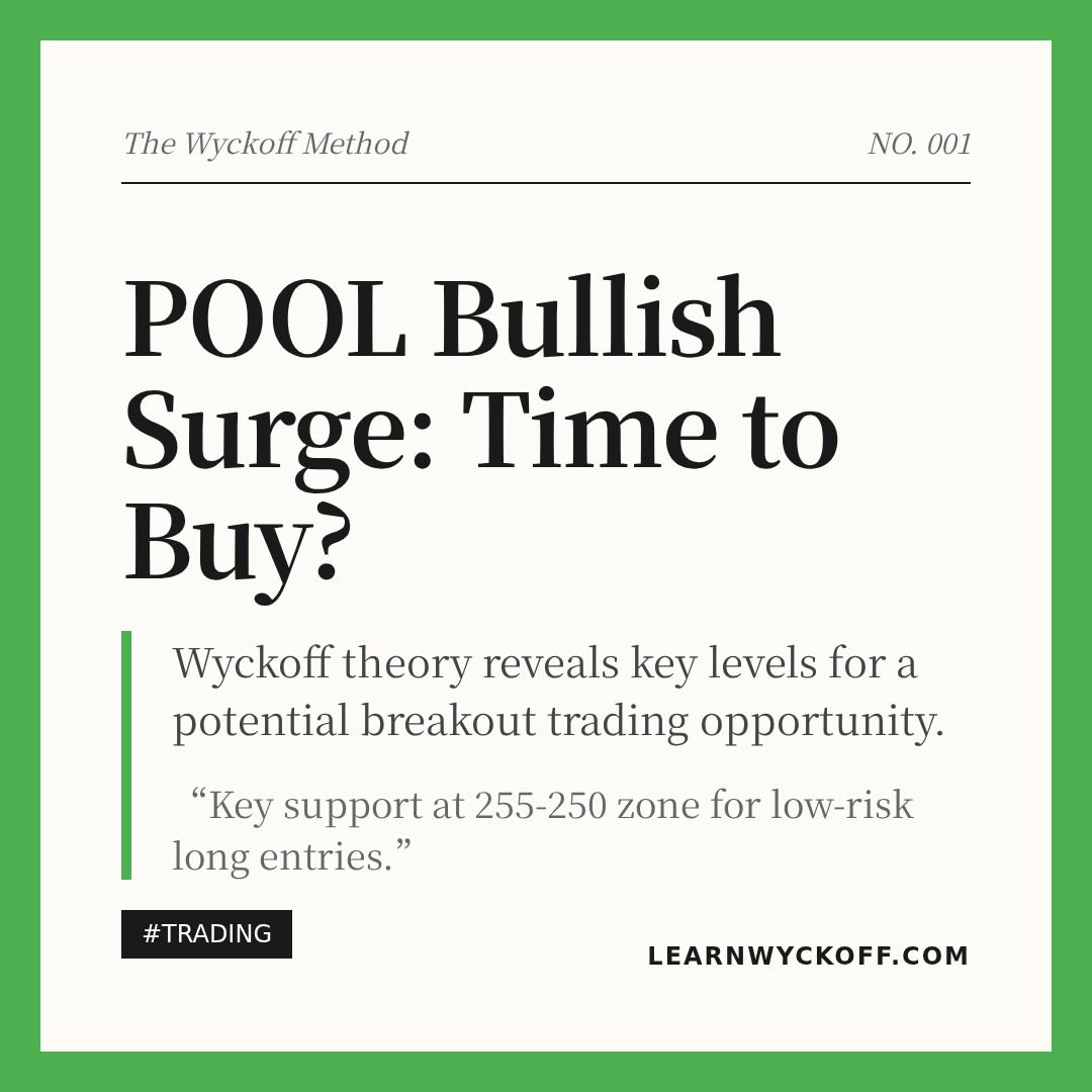 20260123 POOL Market Data Review Report (Based on Wyckoff Volume-Price Perspective)