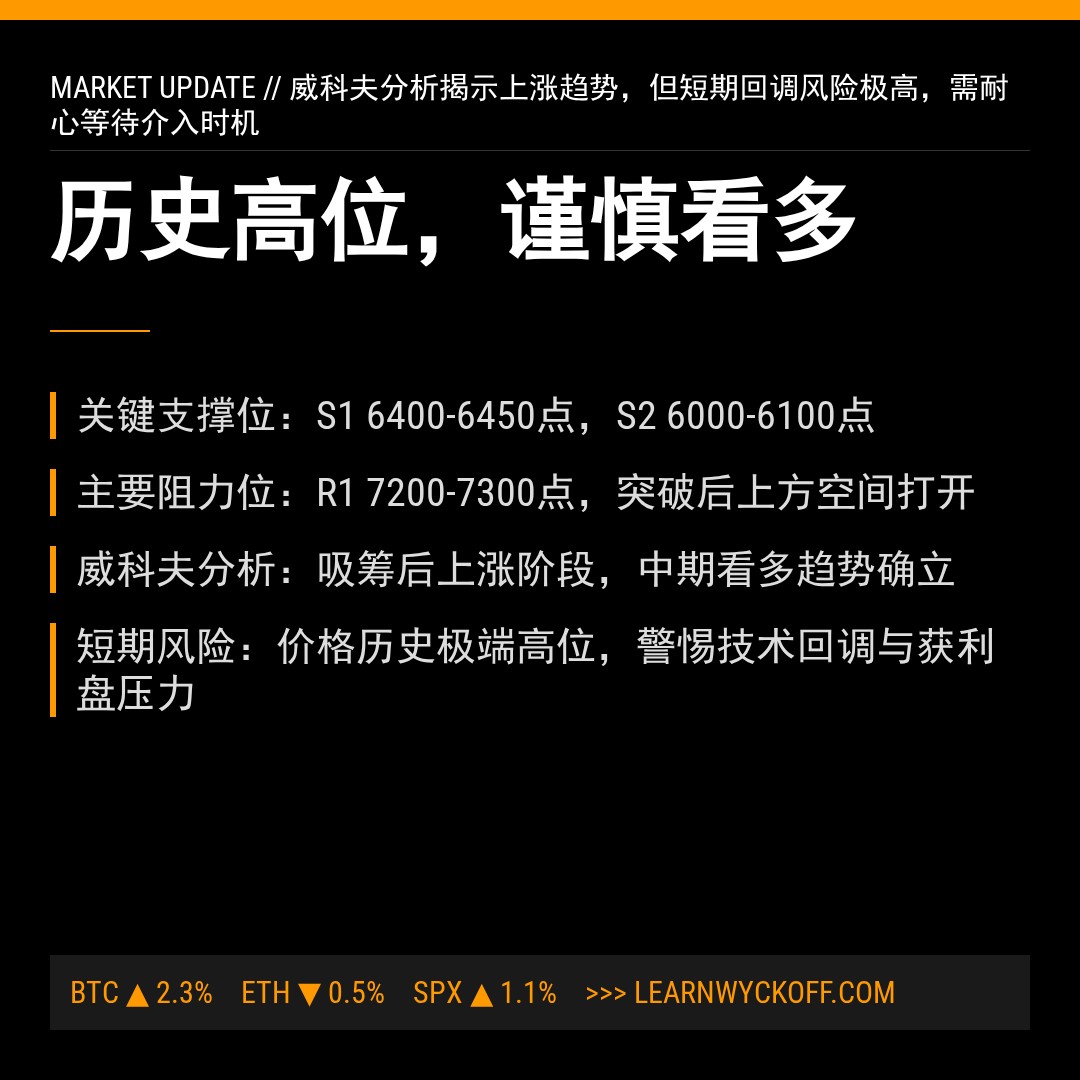 20260116 399935 行情数据复盘报告（基于威科夫量价视角）