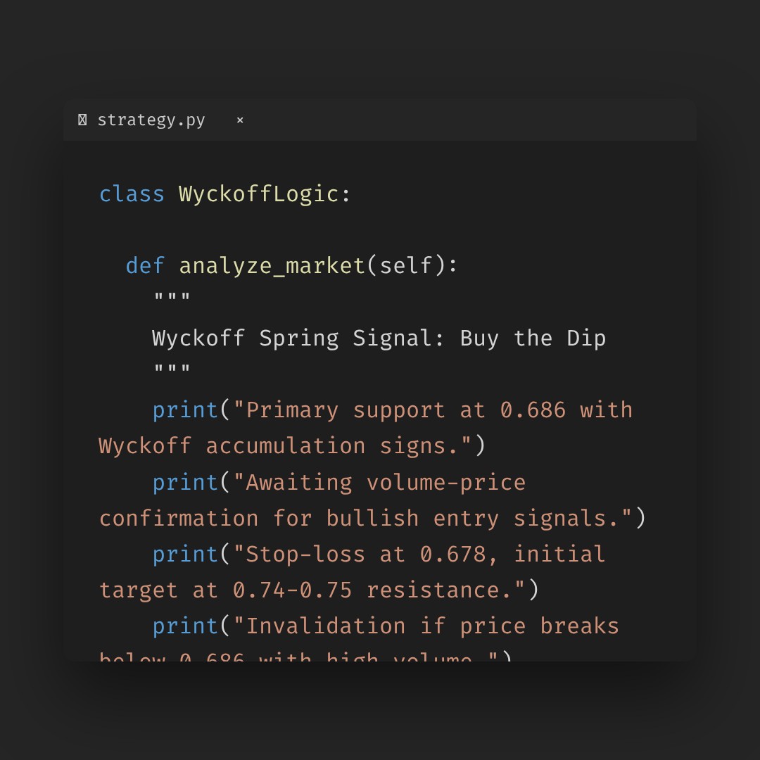 20260225 513980 Market Data Review Report (Based on Wyckoff Volume-Price Perspective)