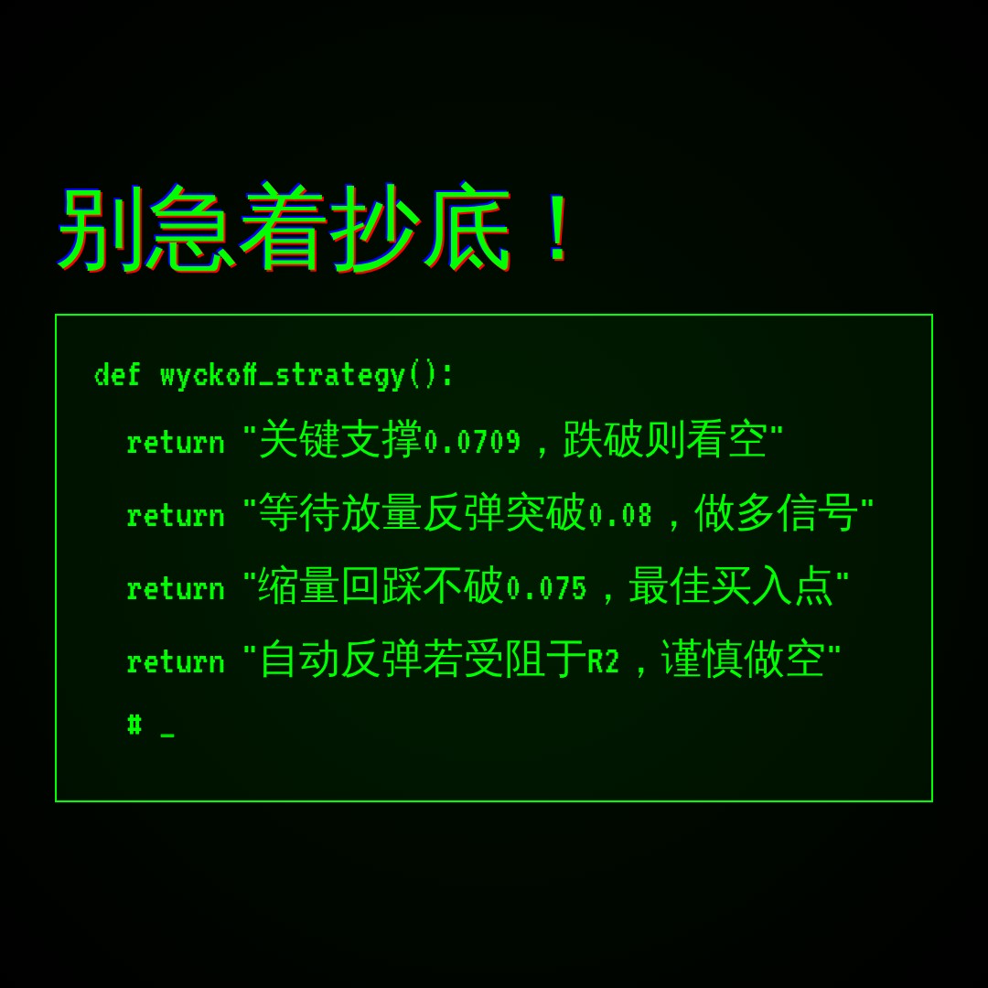 20260610 POLUSDT 行情数据复盘报告（基于威科夫量价视角）