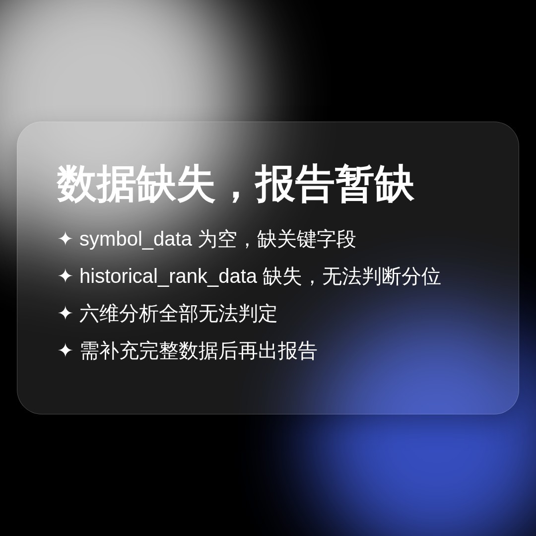20260901 TONUSDT 行情数据复盘报告（基于威科夫量价视角）
